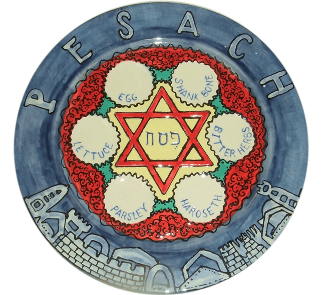 Pesach Plate