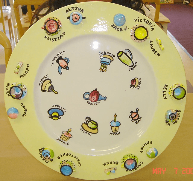 Hobbies Group Project Platter